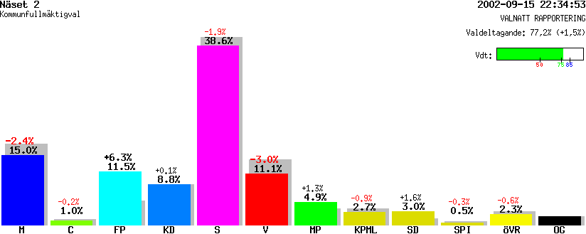 /val/val_02/valnatt/14K/1480/14804102.gif