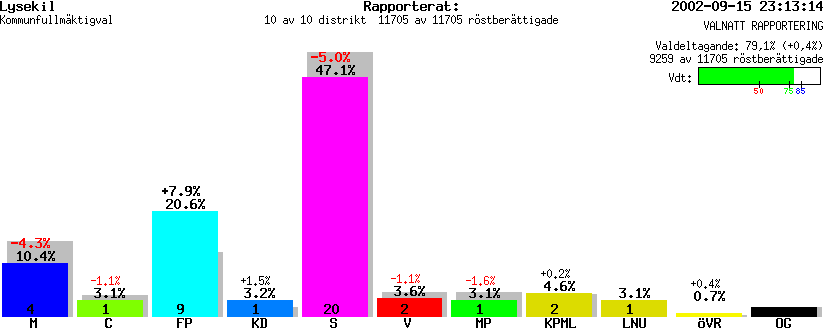 /val/val_02/valnatt/14K/1484/1484.gif