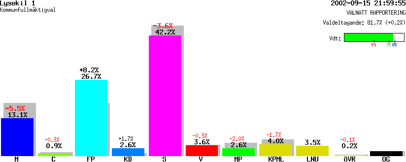 /val/val_02/valnatt/14K/1484/14840101.gif