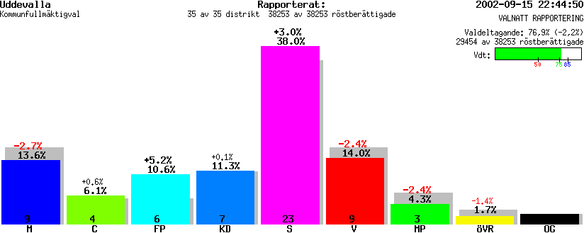 /val/val_02/valnatt/14K/1485/1485.gif