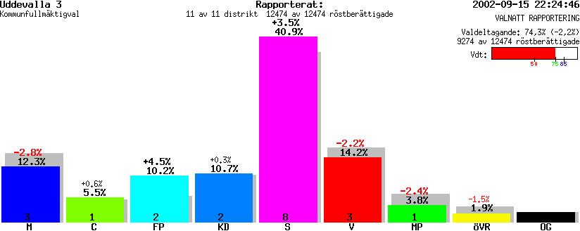 /val/val_02/valnatt/14K/1485/148503.gif