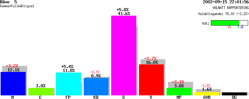 /val/val_02/valnatt/14K/1485/14851205.gif