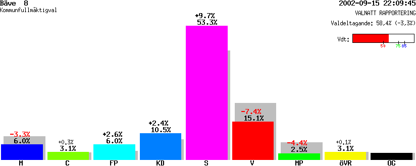 /val/val_02/valnatt/14K/1485/14851208.gif