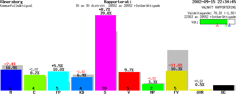 /val/val_02/valnatt/14K/1487/1487.gif