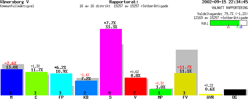 /val/val_02/valnatt/14K/1487/148701.gif