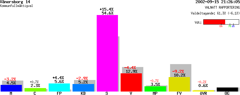 /val/val_02/valnatt/14K/1487/14870114.gif