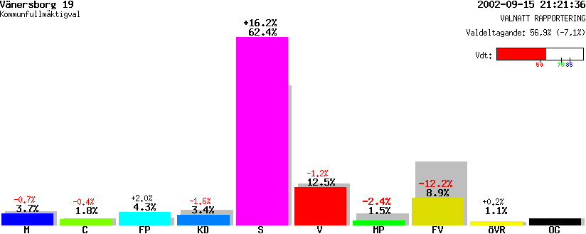 /val/val_02/valnatt/14K/1487/14870119.gif