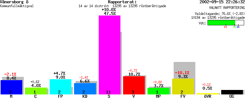 /val/val_02/valnatt/14K/1487/148702.gif