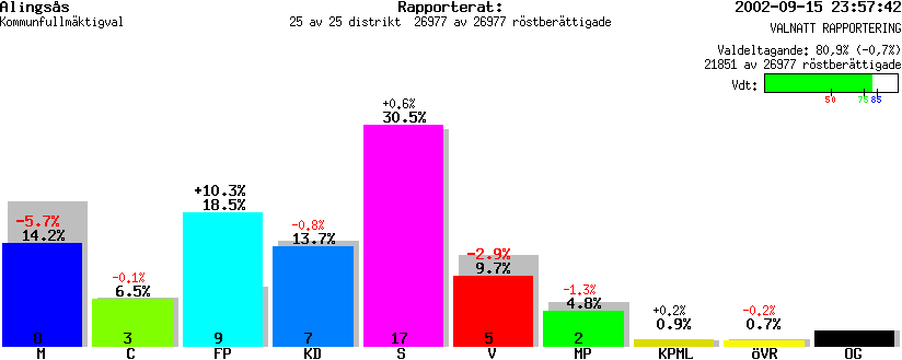 /val/val_02/valnatt/14K/1489/1489.gif