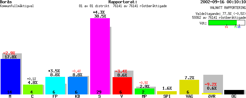 /val/val_02/valnatt/14K/1490/1490.gif