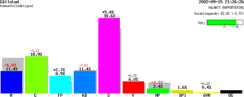 /val/val_02/valnatt/14K/1491/14911618.gif