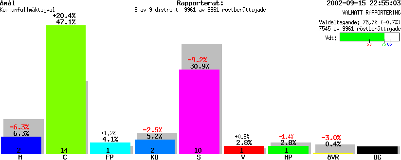 /val/val_02/valnatt/14K/1492/1492.gif