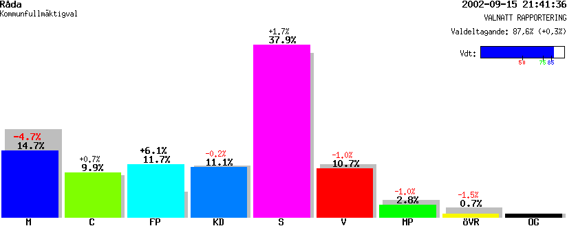 /val/val_02/valnatt/14K/1494/14940514.gif