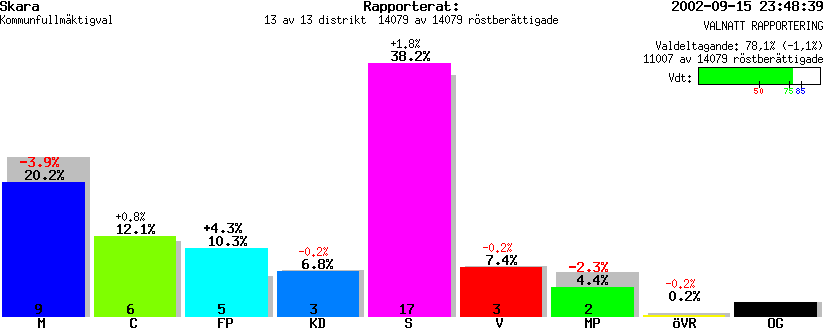 /val/val_02/valnatt/14K/1495/1495.gif