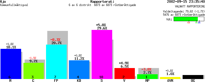 /val/val_02/valnatt/14K/1497/1497.gif