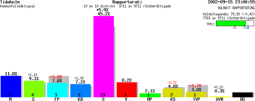 /val/val_02/valnatt/14K/1498/1498.gif