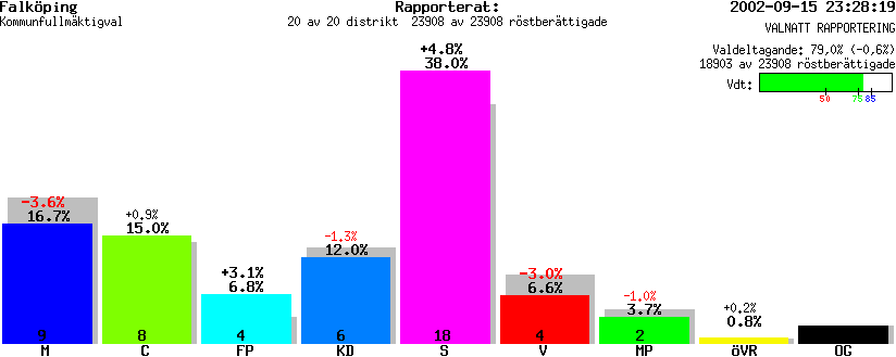 /val/val_02/valnatt/14K/1499/1499.gif