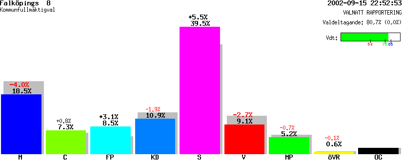 /val/val_02/valnatt/14K/1499/14990108.gif