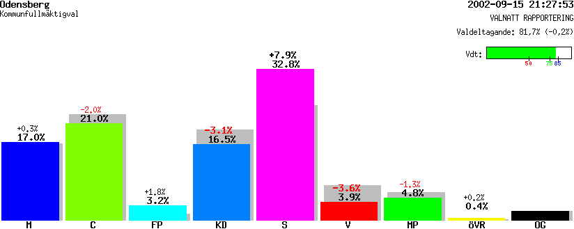 /val/val_02/valnatt/14K/1499/14990711.gif