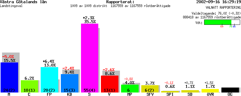 /val/val_02/valnatt/14L/14.gif