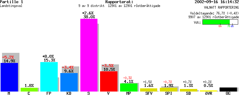 /val/val_02/valnatt/14L/1402/140201.gif