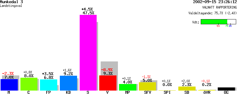 /val/val_02/valnatt/14L/1430/14300103.gif