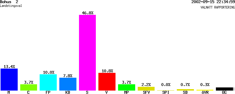 /val/val_02/valnatt/14L/1440/14400106.gif