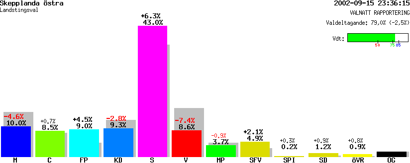 /val/val_02/valnatt/14L/1440/14400311.gif