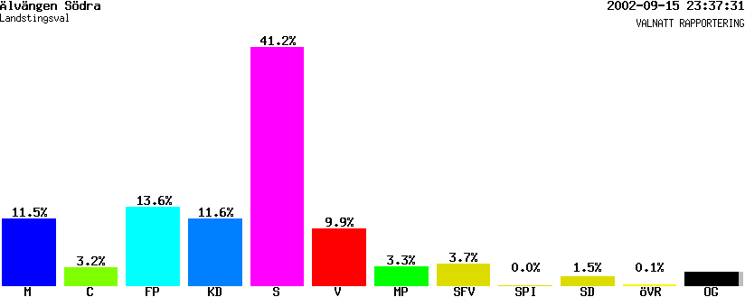 /val/val_02/valnatt/14L/1440/14400516.gif