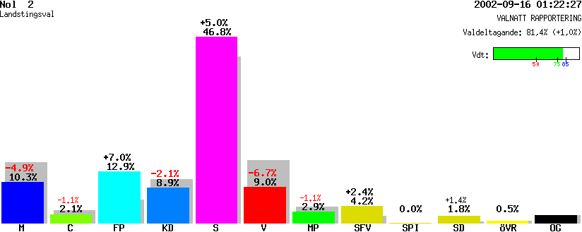 /val/val_02/valnatt/14L/1440/14400519.gif