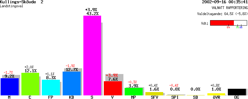 /val/val_02/valnatt/14L/1442/14421408.gif