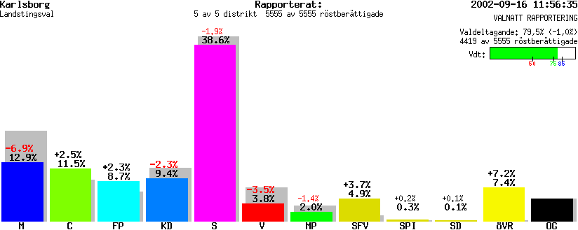 /val/val_02/valnatt/14L/1446/1446.gif