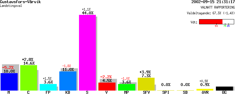 /val/val_02/valnatt/14L/1460/14600408.gif