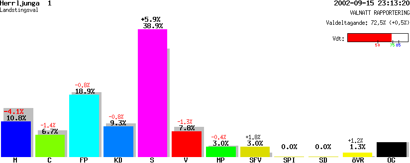 /val/val_02/valnatt/14L/1466/14660601.gif