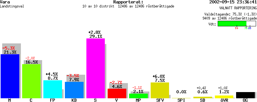 /val/val_02/valnatt/14L/1470/147000.gif