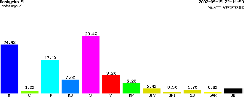 /val/val_02/valnatt/14L/1480/14800105.gif