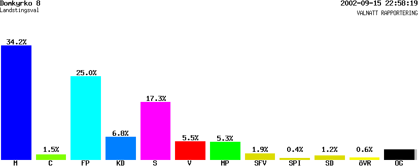 /val/val_02/valnatt/14L/1480/14800108.gif