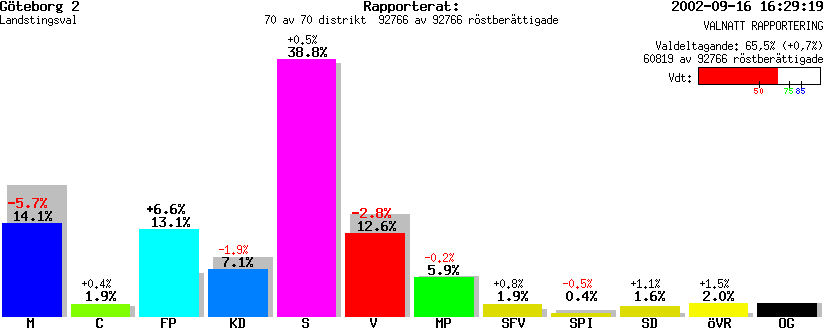 /val/val_02/valnatt/14L/1480/148002.gif