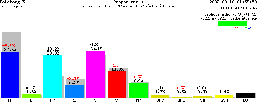 /val/val_02/valnatt/14L/1480/148003.gif