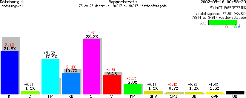 /val/val_02/valnatt/14L/1480/148004.gif