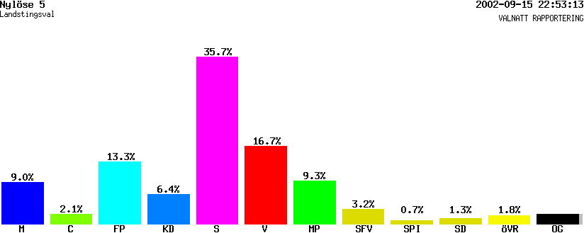 /val/val_02/valnatt/14L/1480/14800405.gif