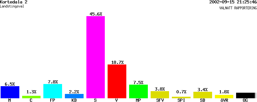 /val/val_02/valnatt/14L/1480/14800502.gif