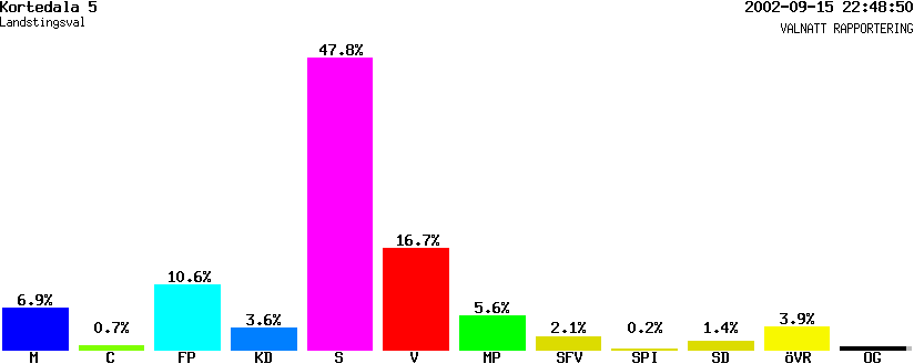 /val/val_02/valnatt/14L/1480/14800505.gif