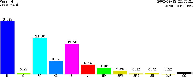 /val/val_02/valnatt/14L/1480/14800704.gif