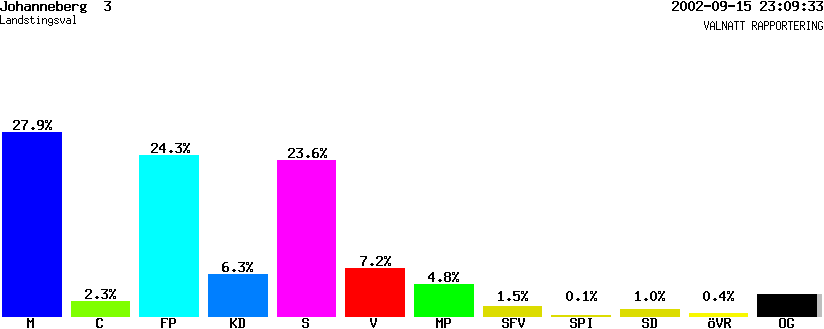 /val/val_02/valnatt/14L/1480/14800803.gif