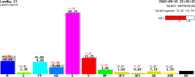 /val/val_02/valnatt/14L/1480/14801713.gif