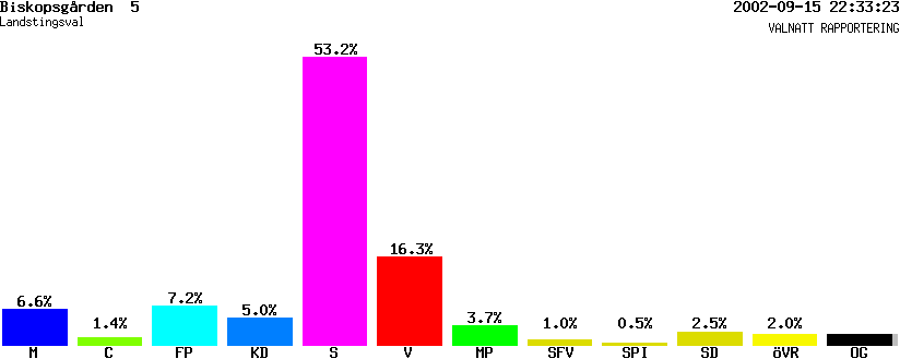 /val/val_02/valnatt/14L/1480/14801805.gif