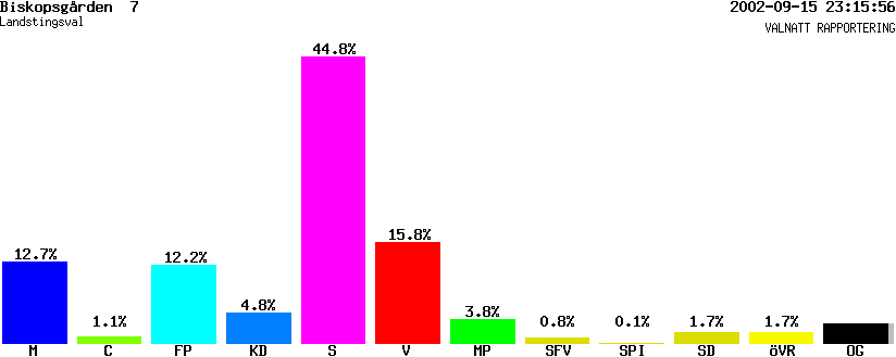 /val/val_02/valnatt/14L/1480/14801807.gif