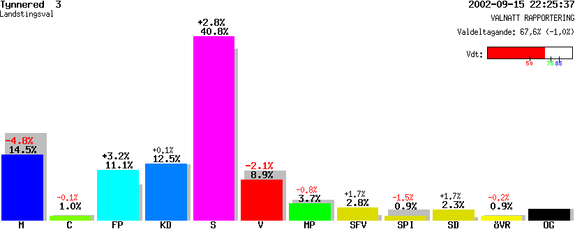 /val/val_02/valnatt/14L/1480/14802403.gif