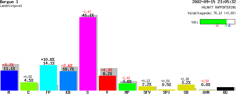 /val/val_02/valnatt/14L/1480/14802701.gif